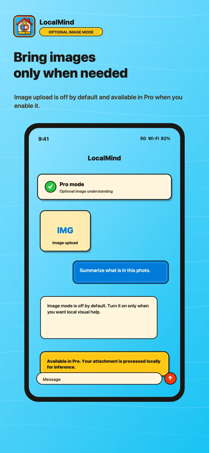 Optional image mode in LocalMind processed locally
